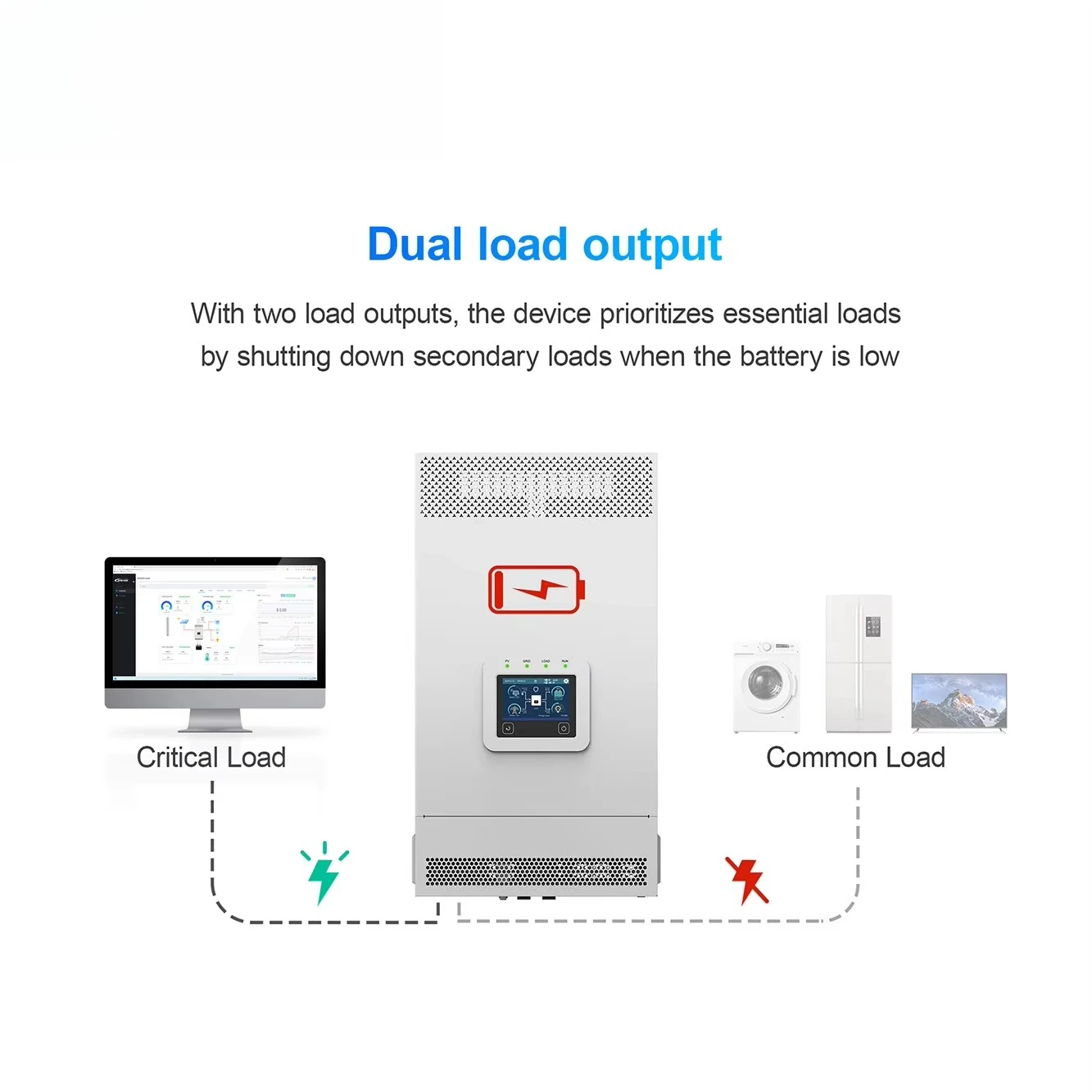 EPEVER 6kva Hybrid Solar Inverter Solar Storage Inverter on Grid off Grid 48V 6KW
