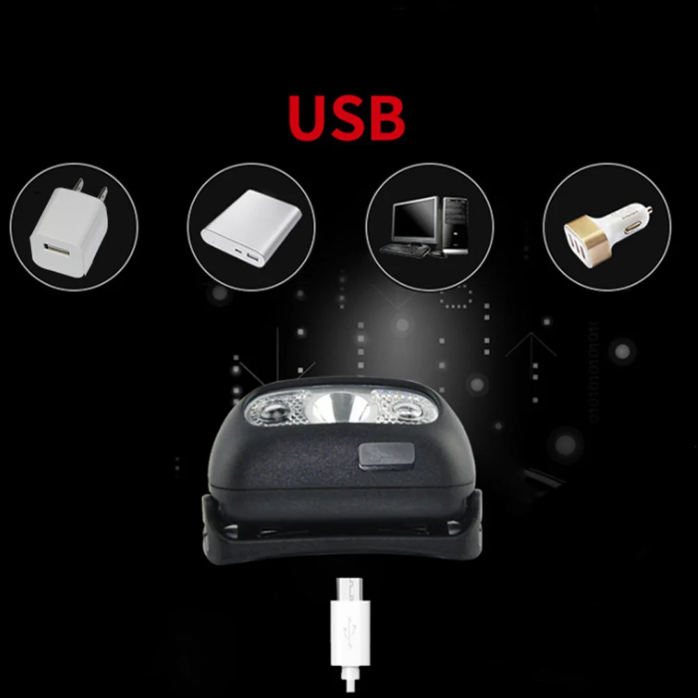 LED Headlamp USB Charging Headlight for Outdoor Sports Camping Hiking Running Fishing Night Use