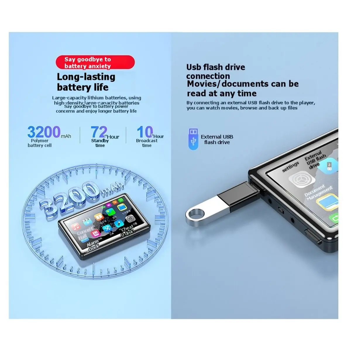 

Новый MP4-плеер 2026 года с Bluetooth, 5.0 дюймов, сенсорный экран, HiFi, воспроизведение музыки без потерь, Type-C, спортивный MP3-плеер с диктофоном