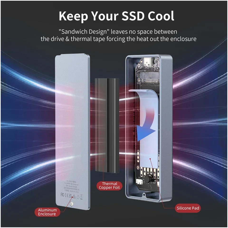 SANZANG External HD SSD Case 20Gbps M.2 NVMe Enclosure USB Type C 3.0 M2 Solid State Hard Drive Disk Storage Box for PC Laptop