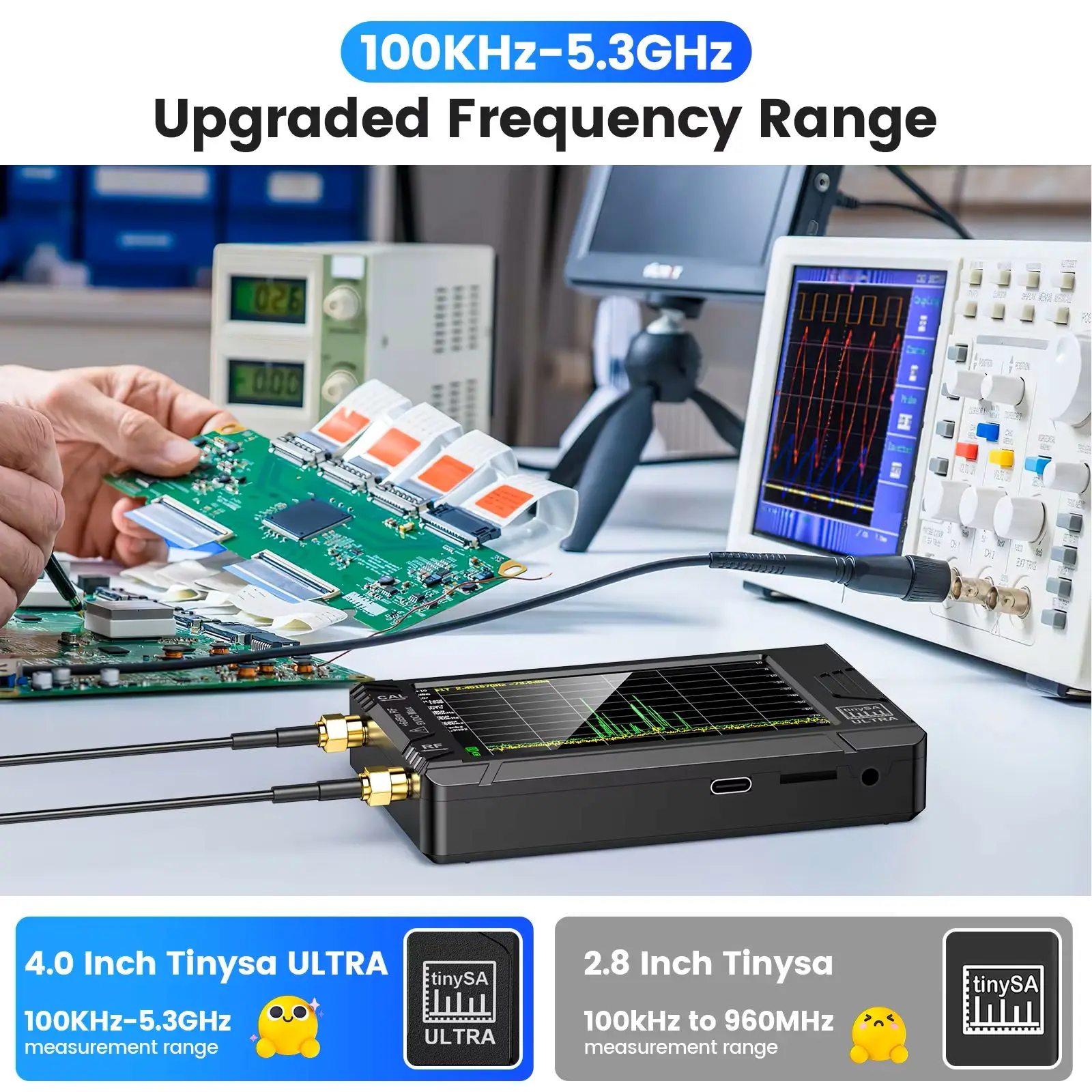 32GB搭載 TinySA ULTRA 5.3GHz スペクトラムアナライザー