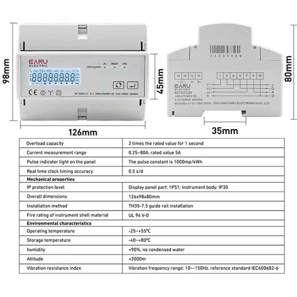 Tuya WiFi/ZigBee Bidirectional Energy KWh Meter 3 Phase 2 Way Monitor Wattmeter Support Modbus RTU DL/T645-2007 Protocol