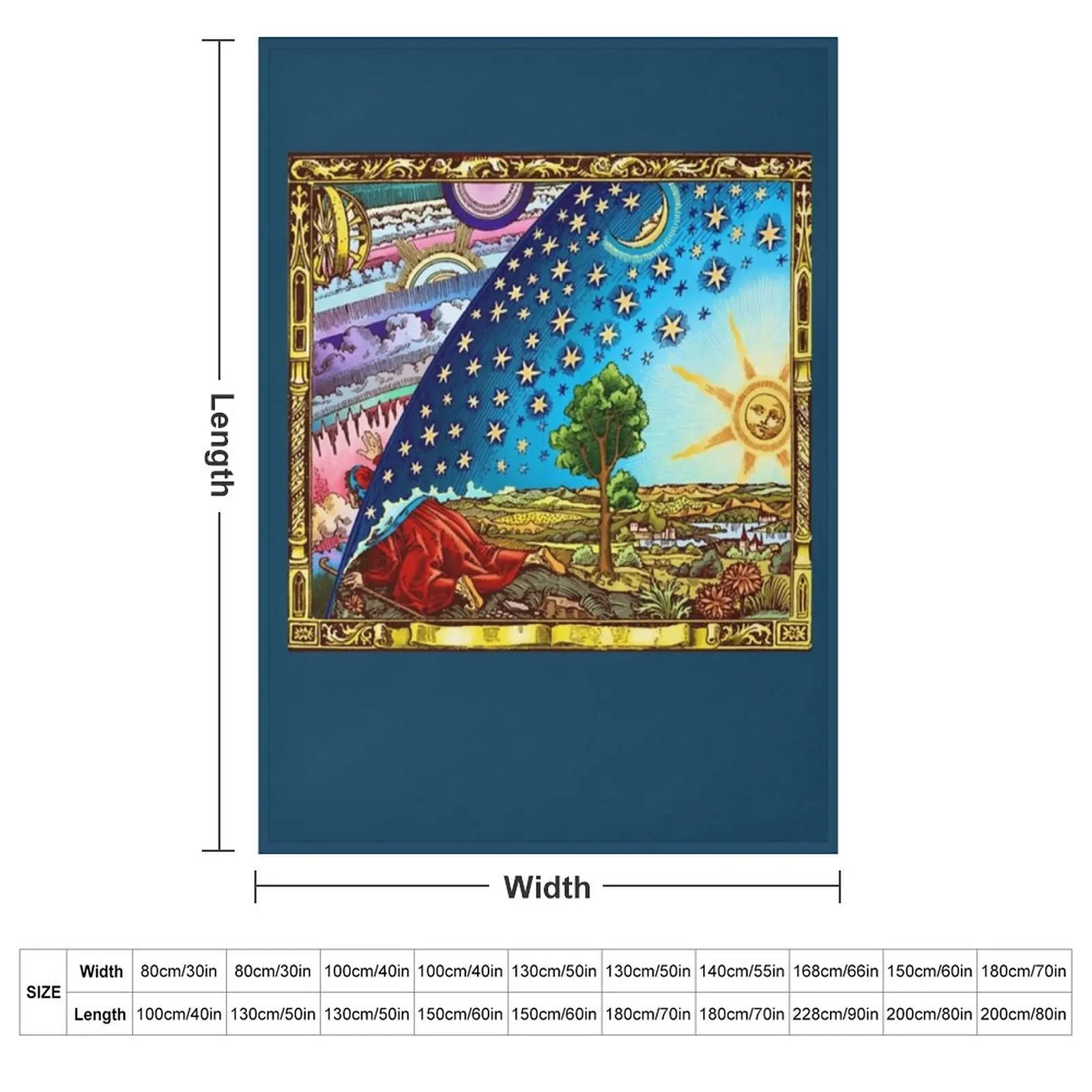 Flammarion Woodcut Flat Earth Throw Blanket for winter Sofa Moving Sleeping Bag Bed Blankets