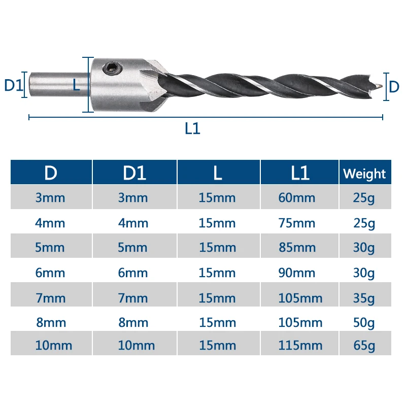 CMCP 4/7pcs Countersink Drill Bit Set 3-10mm TiCN-Coated Screw Drill Bit Set Twist Drill Bits Woodworking Drilling Tool