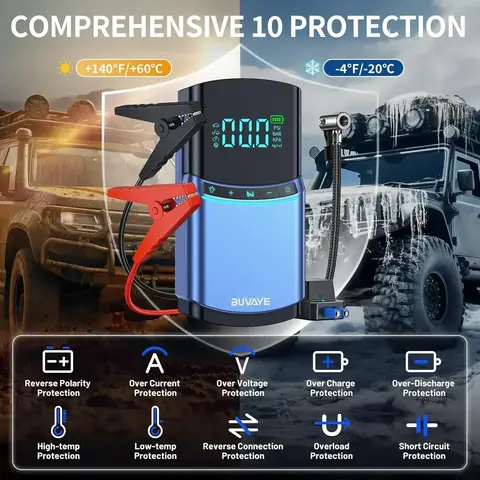 10 best sales portable car pump - №2