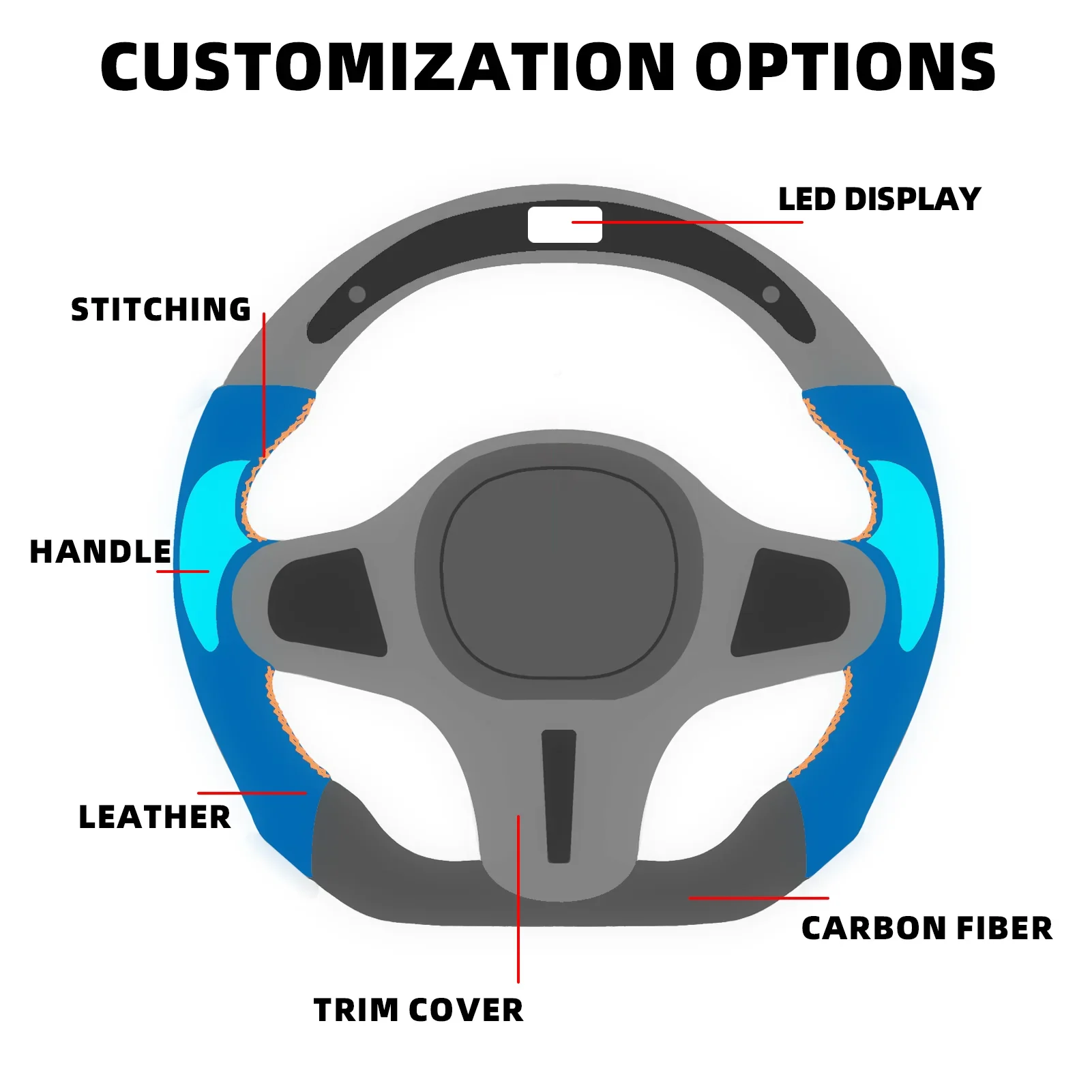 Customized Leather & Carbon Fiber Steering Wheel For Dodge Hellcat Charger Challenger SRT