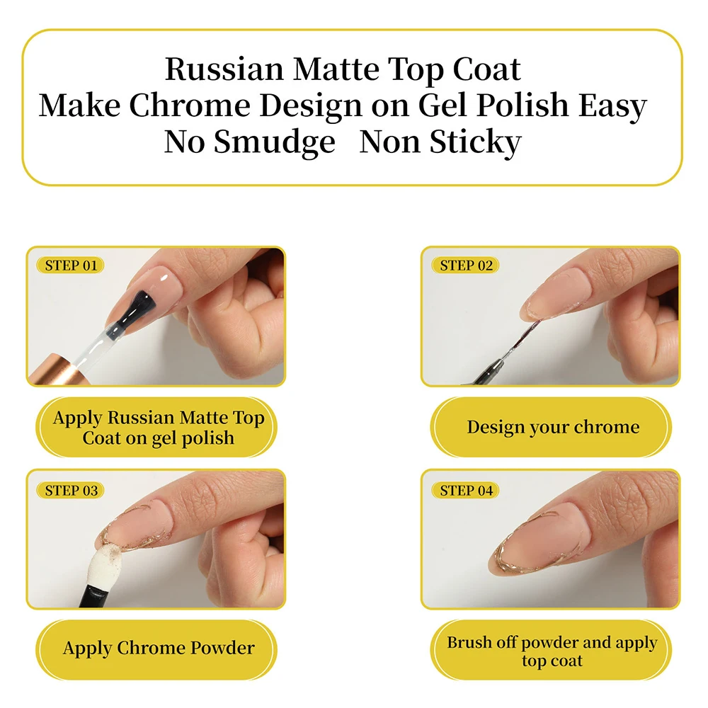 Vendeeni TPO HEMA FREE Top Coat opaco russo Semi permanente UV Soak Off Gel Smalto per unghie Smerigliato Polvere antiaderente Top Coat opaco