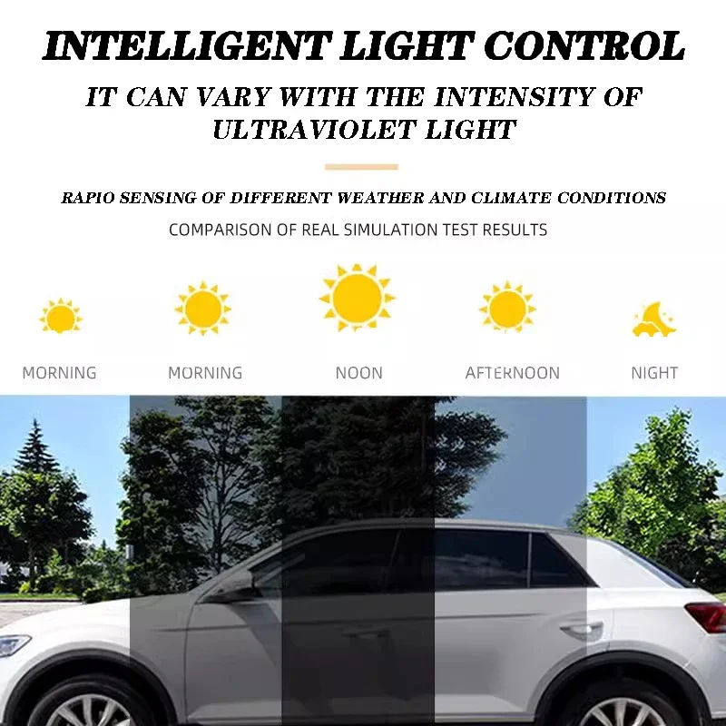 50x1/2/3m Solar UV Protection Window Tint Film Heat UV Block Sun Shade Car Foils Black VLT 7%-78% Glass Sticker Windshield
