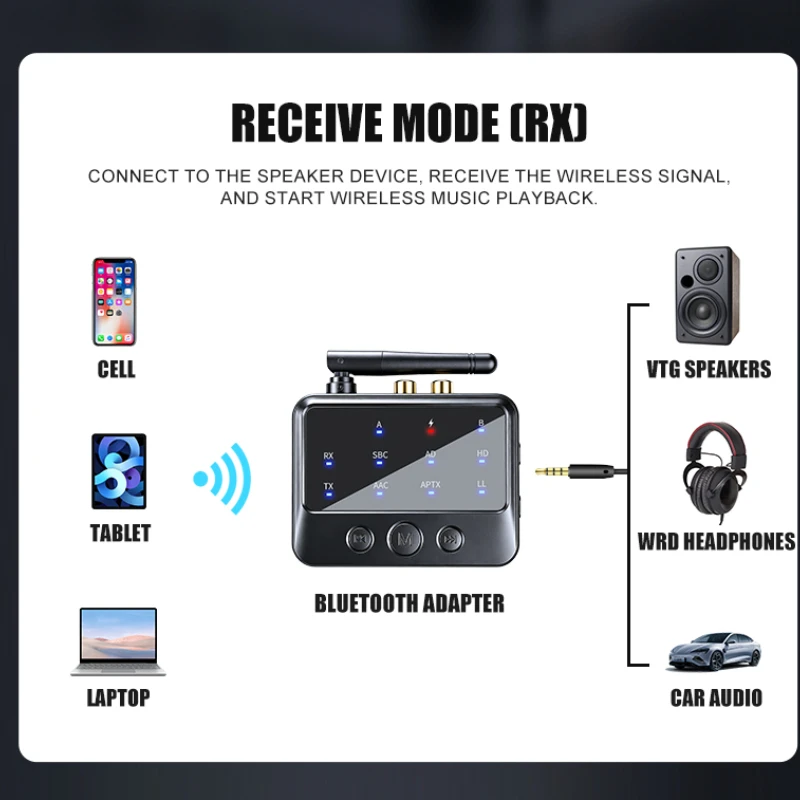 Thumbnail 3 - #81 Best Bluetooth Transmitters to Buy In 2026