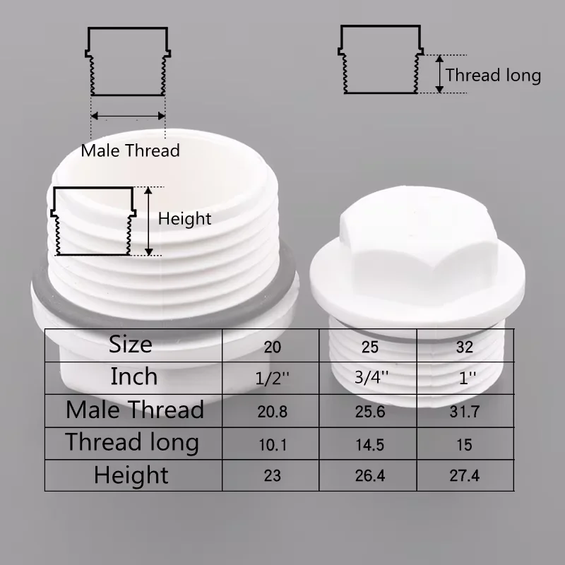 3-50PCS 1/2,3/4, 1Inch PVC Male Thread End Plug thread End Caps Garden Irrigation Fish Tank Aquarium Adapter PVC Pipe Fittings