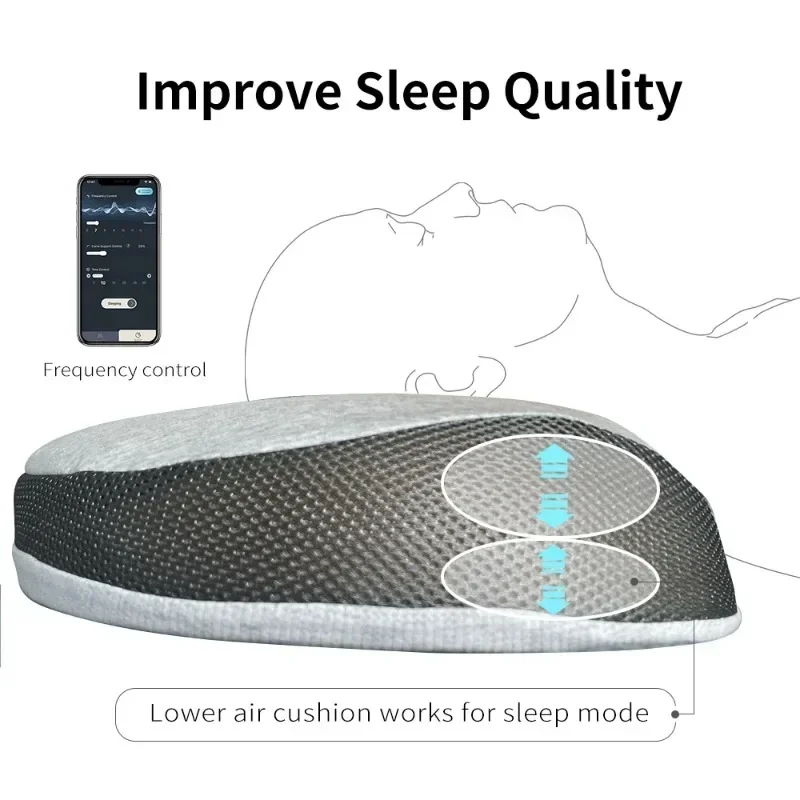 factory direct sales Smart Anti Snore Pillow Ergonomic Neck Pillow Contour Pillow For Back And Side-Sleepers