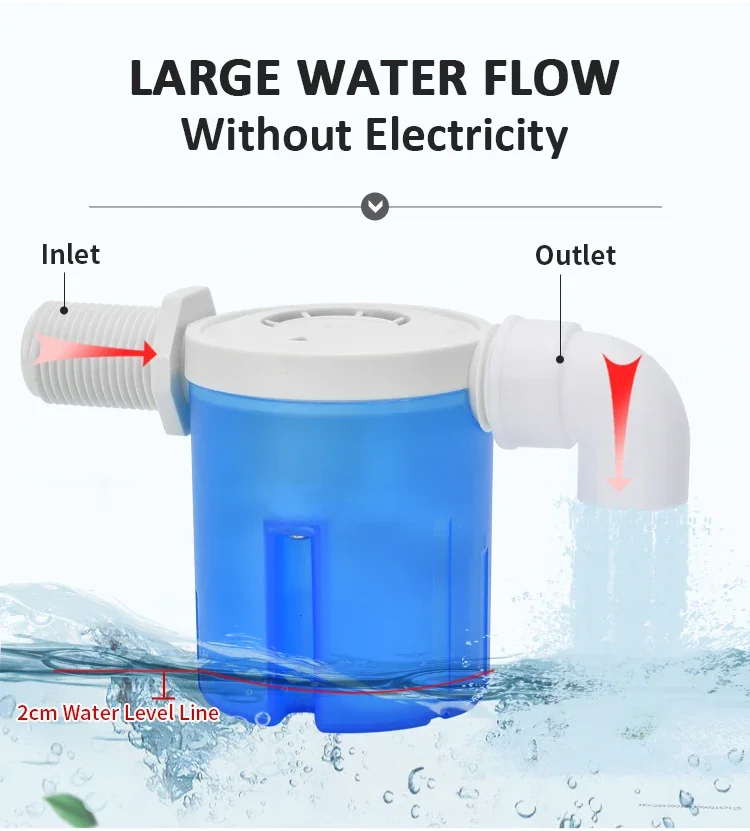 JYW 1/2'' 3/4'' 1'' New Transparent Horizontal Water Level Control Mini Valve Automatic Overflow Plunger Small Tank Valve