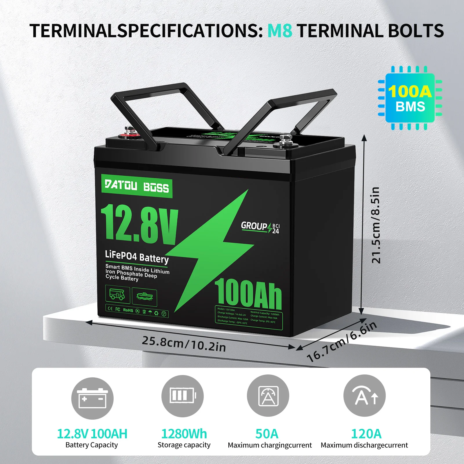DATOUBOSS 24V 36V 48V 100Ah 1280Wh Lithiumbatterij Lifepo4 Ingebouwde Smart BMS Max Laadstroom 50A