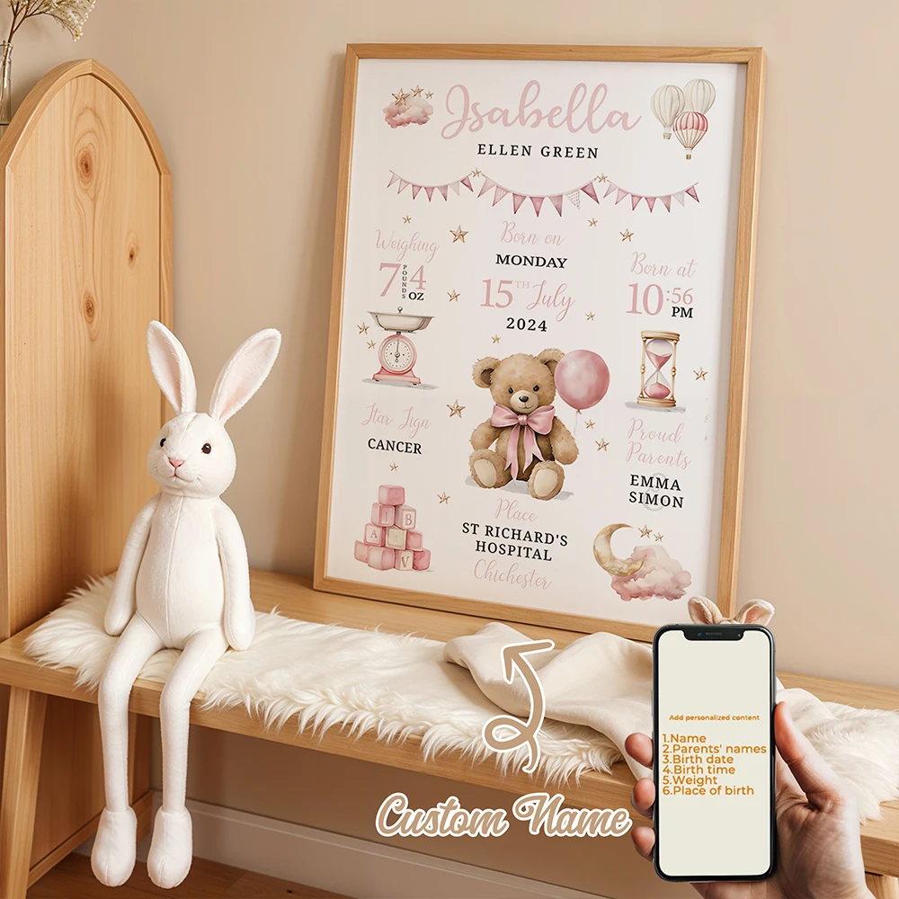 Personalized Custom Name Cartoon Child Birth Gift Wall Art Print Picture Canvas Poster Painting For Living Room Home Decor