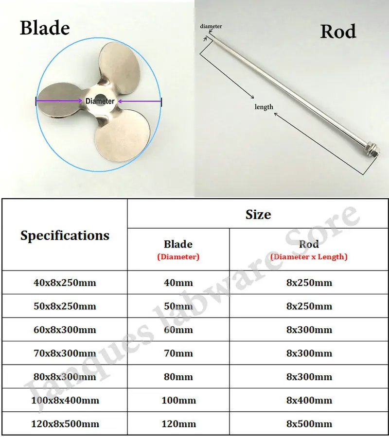 Imagem -06 - Laboratório de com Haste de Agitação 3-lâmina Lâmina de Agitação 40 mm a 120 mm de Diâmetro Conjunto Aço Inoxidável pá de