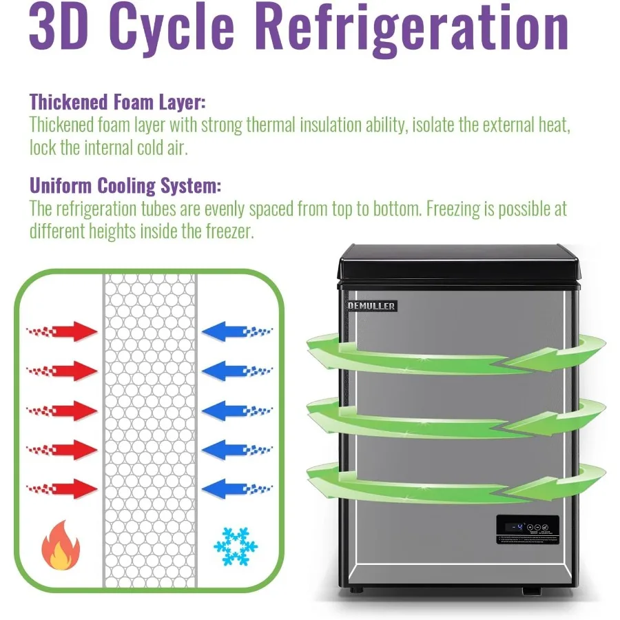 Deep Chest Freezer Mini Free-Standing Top Door Freezer with Electronic Display Screen and Electronic Thermostat for Precise Tem