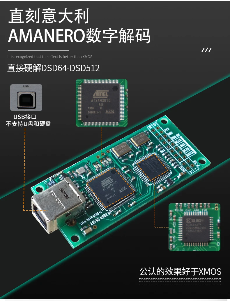 Amanero-Interfaz digital USB italiana IIS/I2S, compatible con DSD, super XMOS, con el mismo esquema de actualización femtosegundo