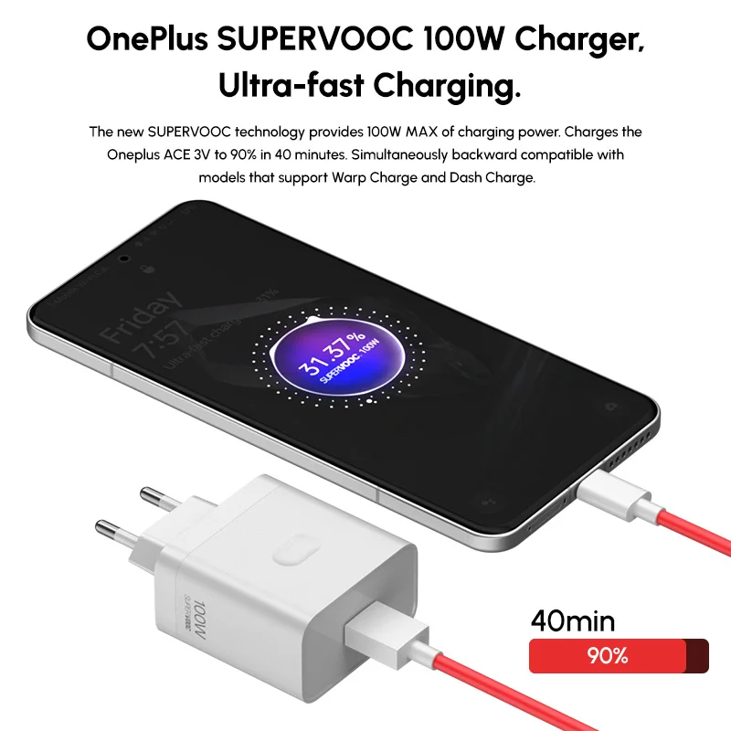 OnePlus 100W Charger Supervooc Rapid Charge Power Adapter USB Type C 1M 1.5M 2M Cable Oneplus 13 13R 12 Nord 5 4 CE5 CE4 Pad 3 2 - náhled 3