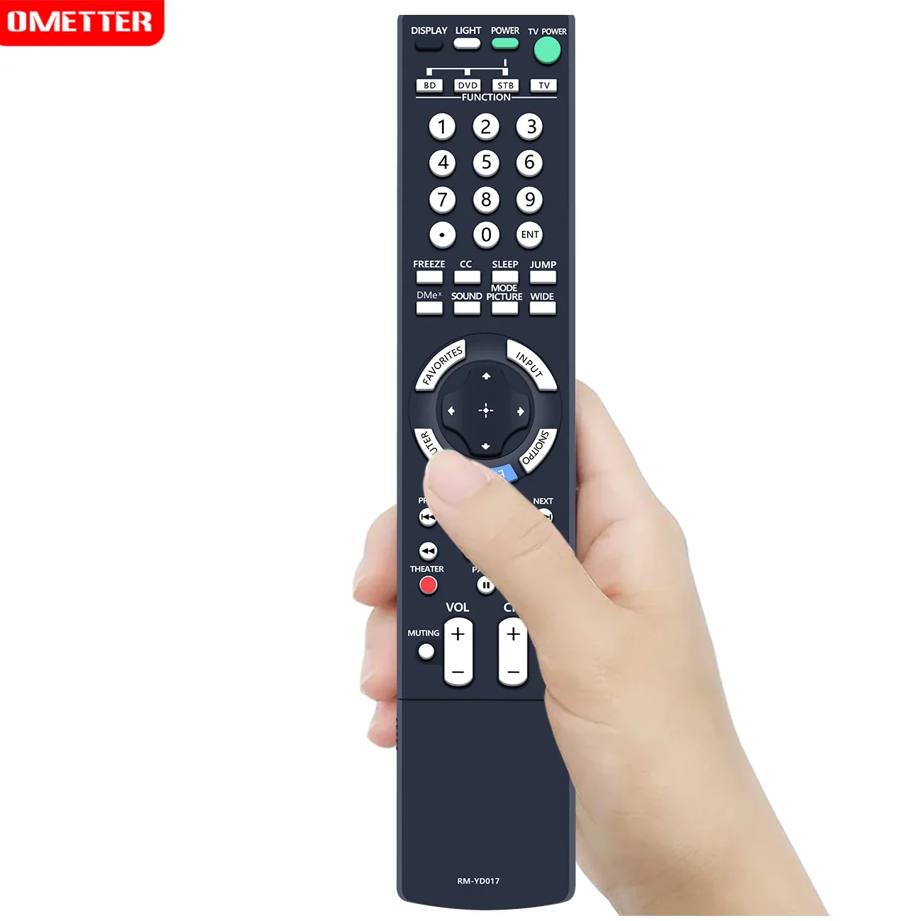 thumb