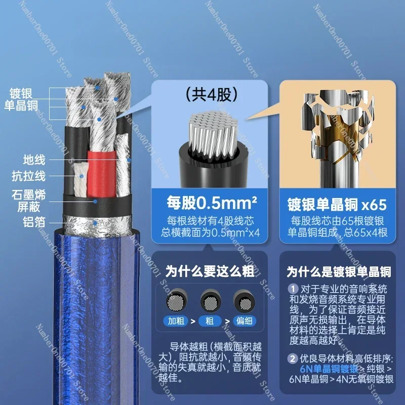 

Single crystal copper silver-plated 3.5mm to RCA double lotus cable, mobile phone computer connection audio hifi audio cable
