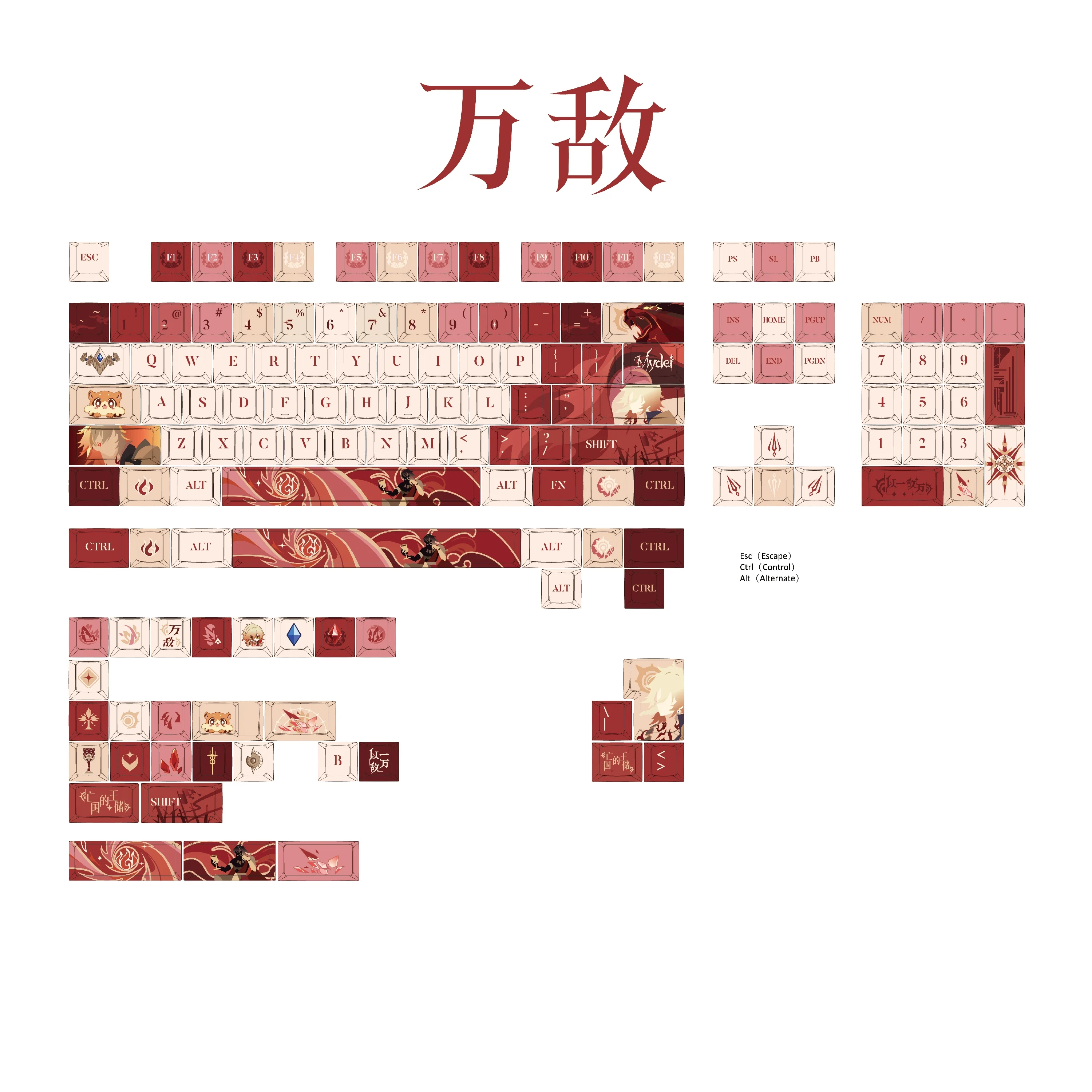 

130+ клавиш Honkai: колпачки для клавиш Star Rail, боковые прозрачные анимационные колпачки, двумерные пятисторонние колпачки для сублимационной клавиатуры из ПБТ