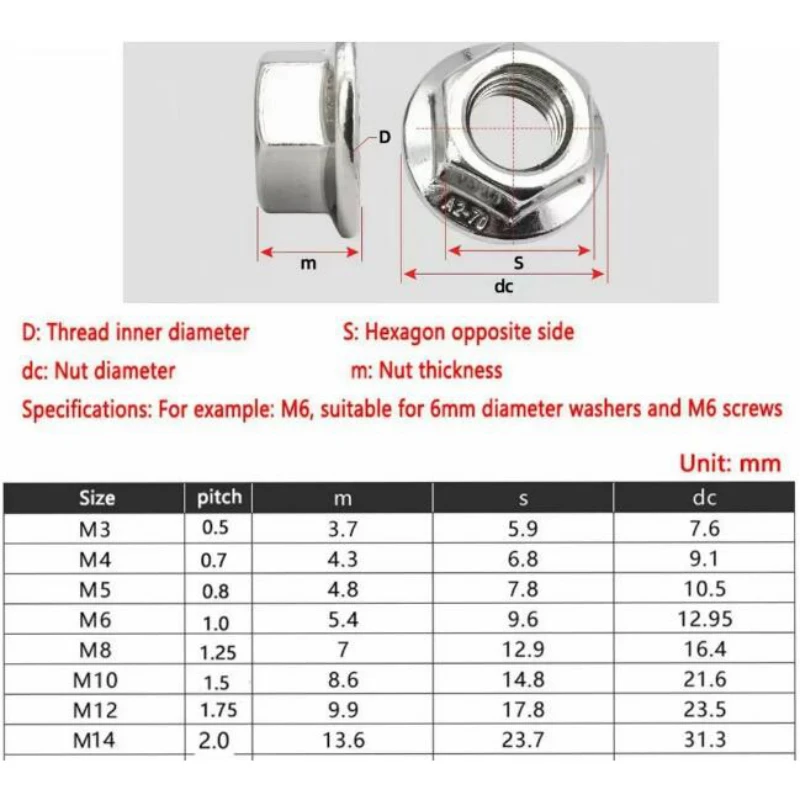 4/8pcs M4 M5 M6 M8 M10 M12 304 Stainless Steel Hexagon Hex Head Serrated Lock Spinlock Flange Nut image 5