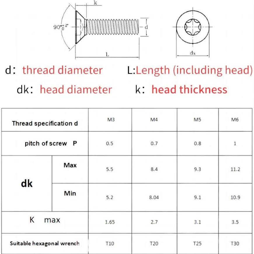 5/10/50pcs Six-Lobe Torx Flat Countersunk Head Screw M1.4 M1.6 M2 M2.5 M3 M4 M5 M6 M8 304 Stainless Steel GB2673 Six Lobe Bolt