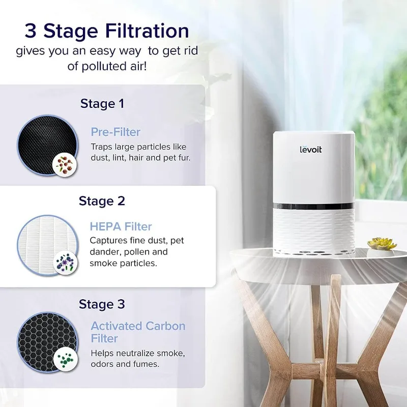 Air purifier for home, high efficiency smoke, dust and pollen filter for bedroom, deodorizer with filtration system for office