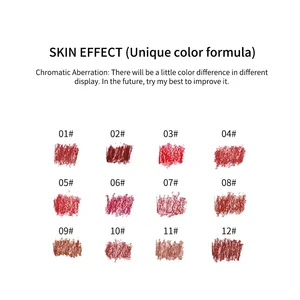 7 Main Sales Complete Makeup Kit - №5