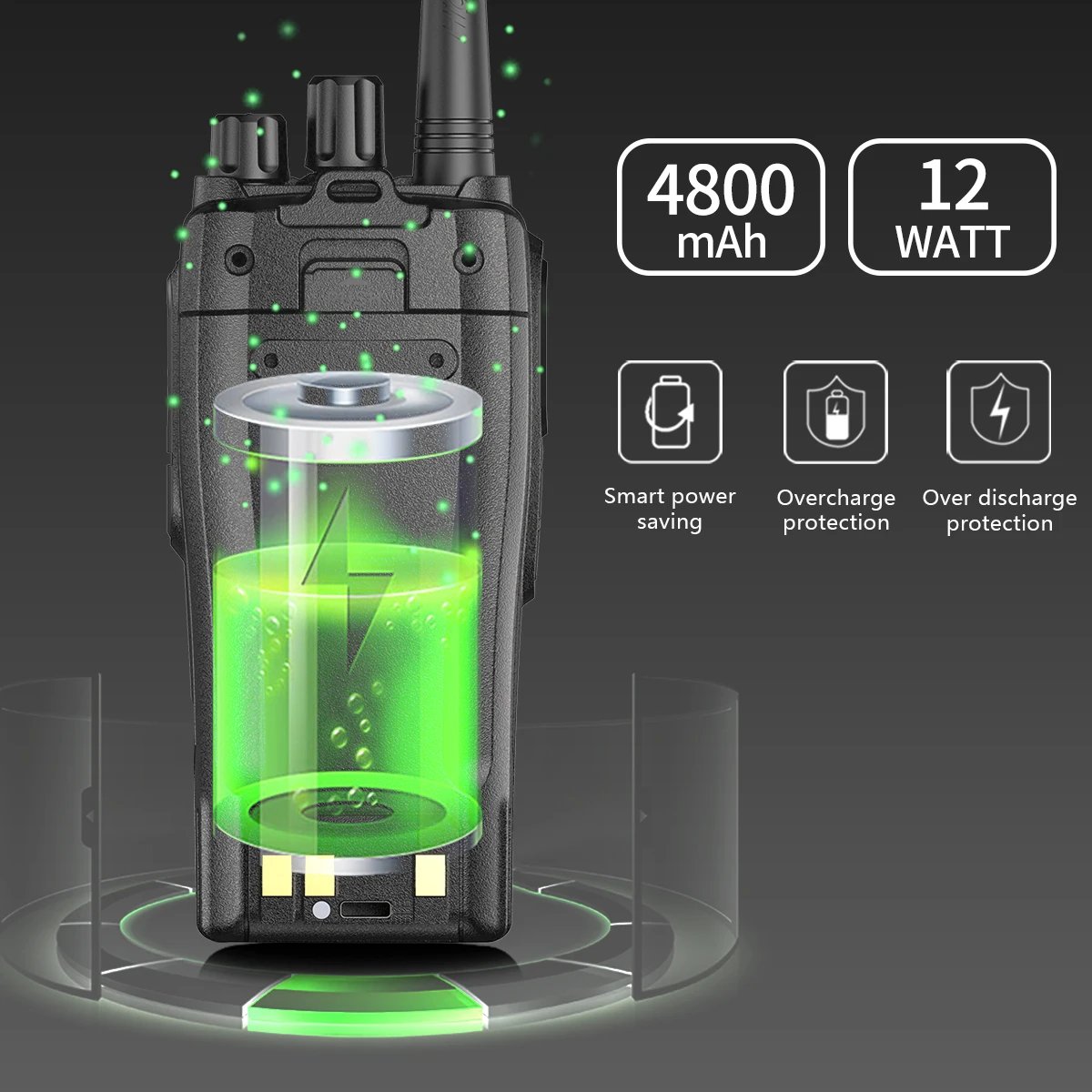 BF-1909 High Power Walkie Talkie | Long Range Two-Way Radio | Type-C Charging | TransmitterUpgradeforBF-888S / UV-5R / UV-82