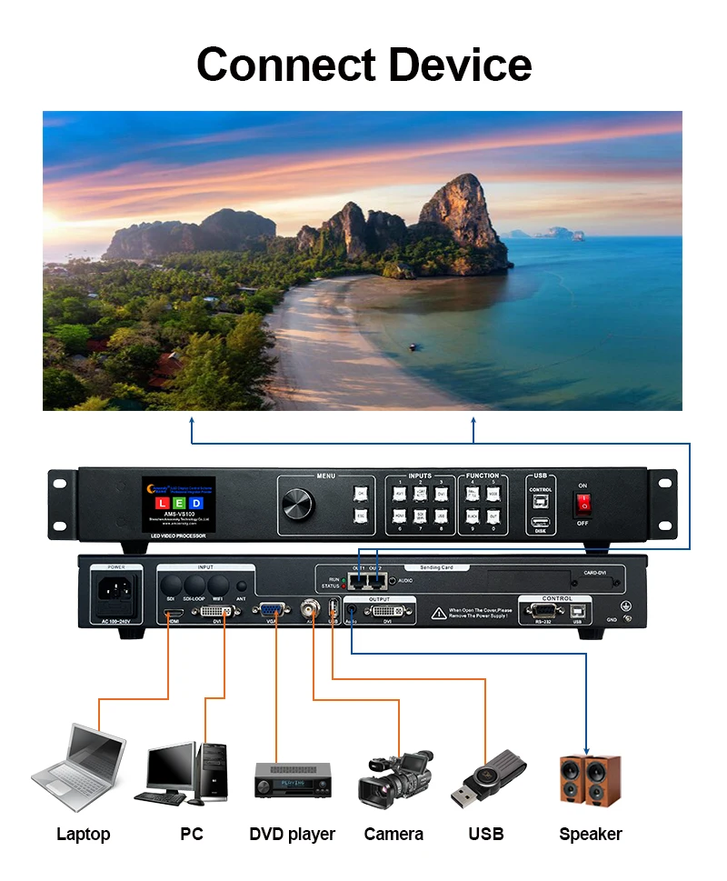 

Светодиодный контроллер видеостены VS100 Интегрированный Novastar MSD300 или Linsn TS802D Поддержка отправной карты светодиодов Расширяющийся входной выход SDI