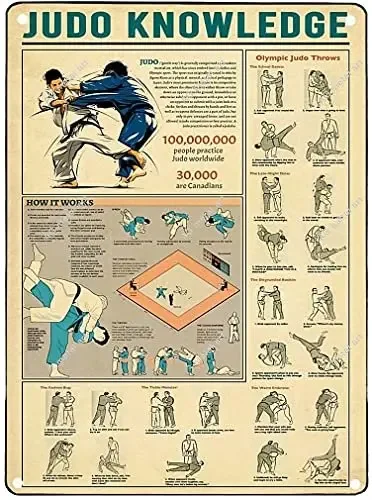 

Художественный Настенный декор Judo, металлические жестяные знаки в стиле ретро, печать осанки дзюдо, постер для декора стен клуба, ресторана, кафе