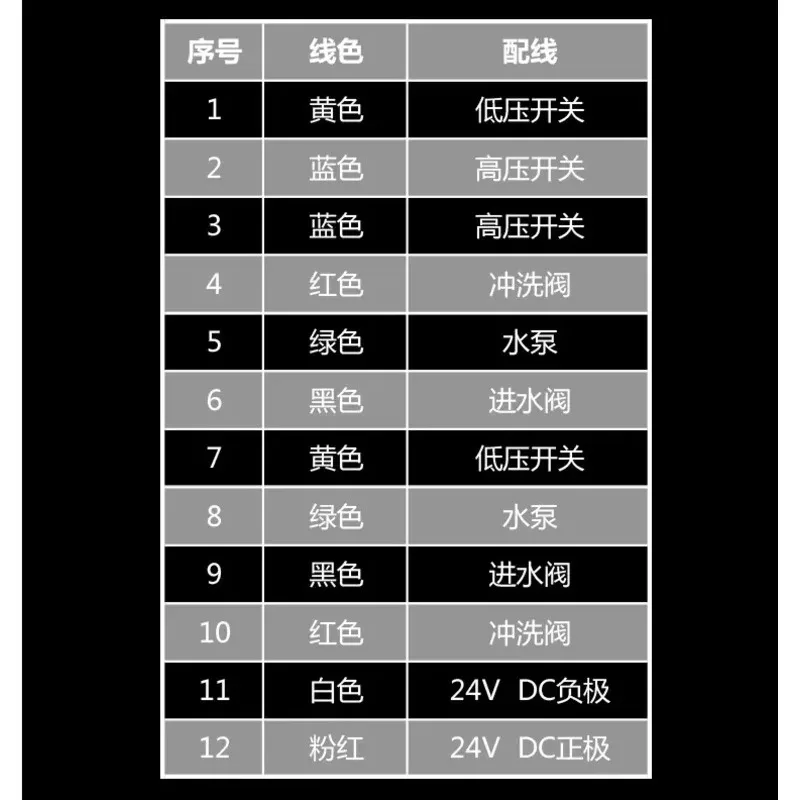 

Универсальная плата управления TDS Value ЖК-экран компьютера