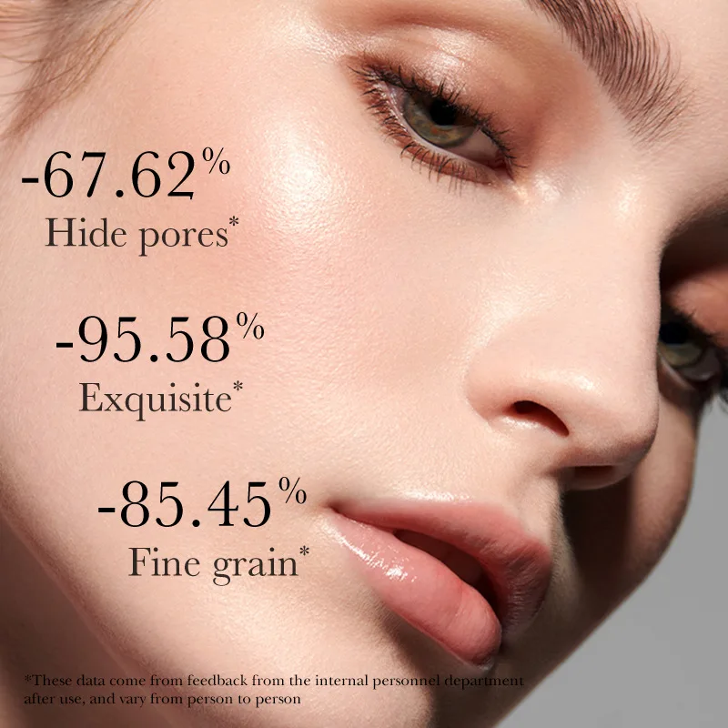 40Ml Gezichtsprimer Make-Up Vochtinbrengende Crème 3 Kleur Zonnebrandcrème Onzichtbare Poriën Gezichts Corrigeren Cosmetica