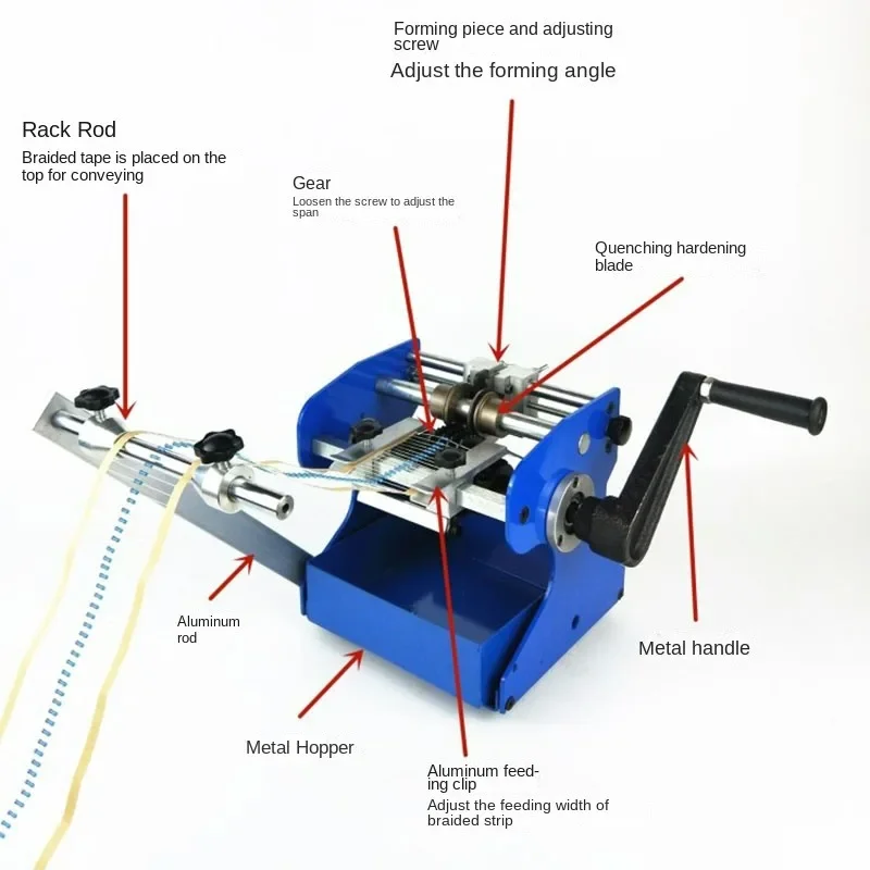 Máquina formadora de resistores, máquina formadora de fita, máquina formadora de resistência com manivela manual