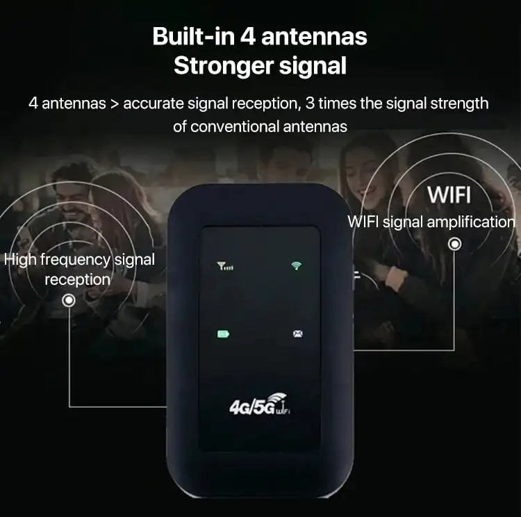 Wireless Portable WiFi 4G LTE Router Pocket WiFi Repeater Signal Amplifier Network Expander Mobile Hotspot Wireless Mifi Modem