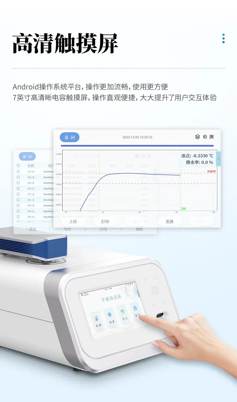 Milk freezing point meter percentage detector high accuracy