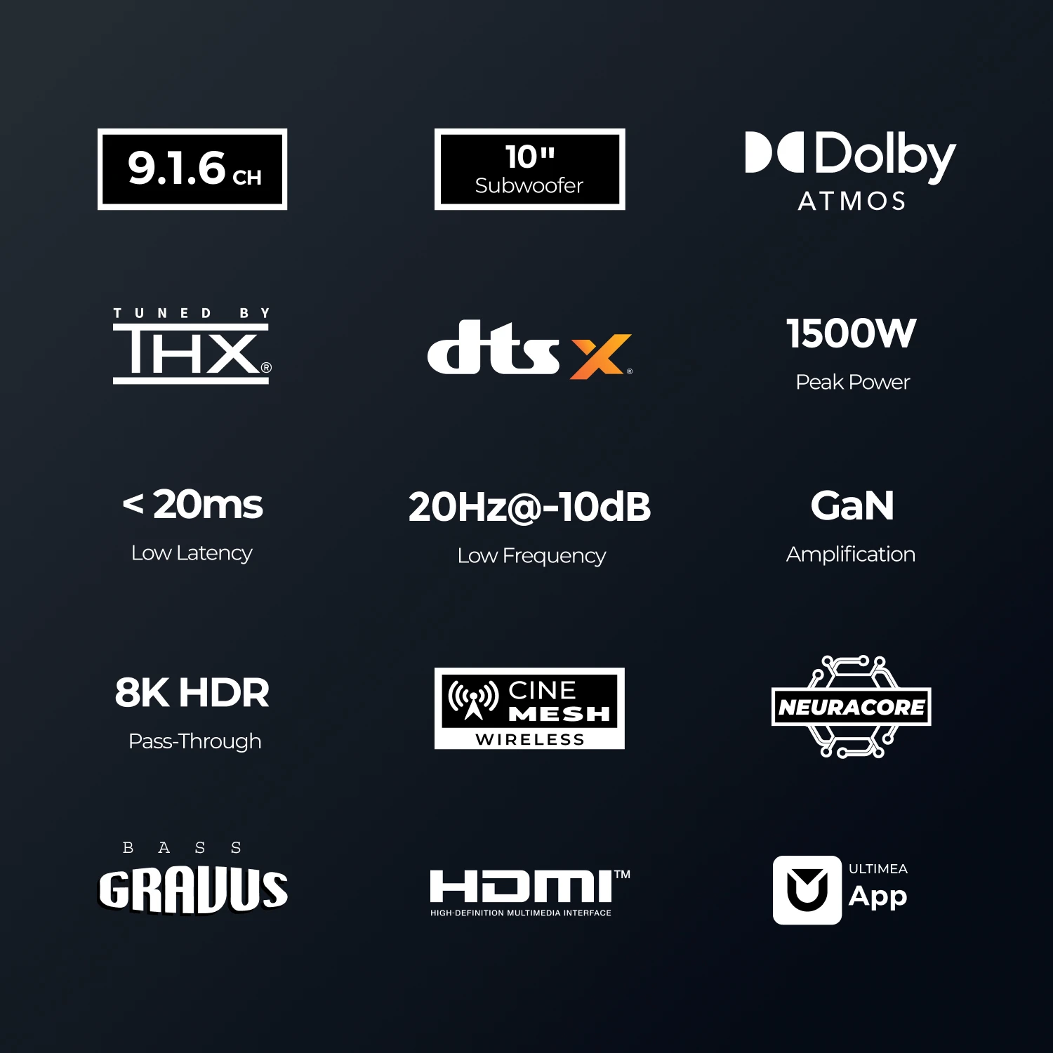 ساوند بار ULTIMEA Skywave X100 - مراجعة Home Cinema Atmos وسعره