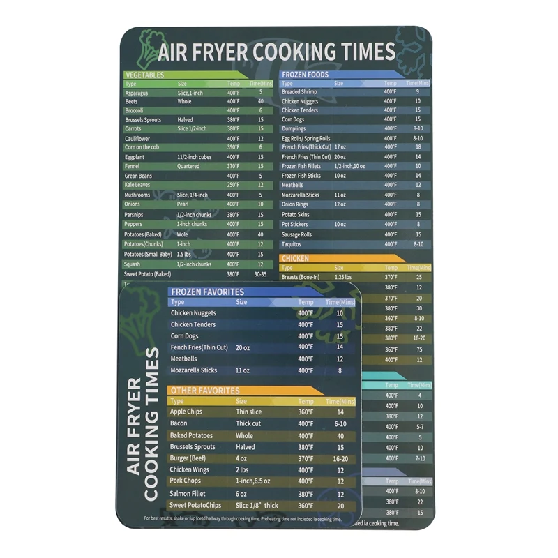Accessories Cooking Time, Air Fryer Diagram Magnet Plate-Quick Reference Guide For Cooking And Frying