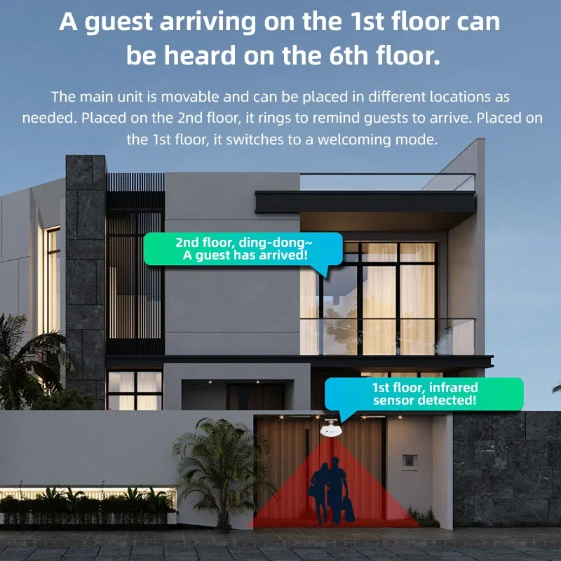 Thumbnail 4 - #28 Budget Door Bells & Chimes for Smart Shoppers