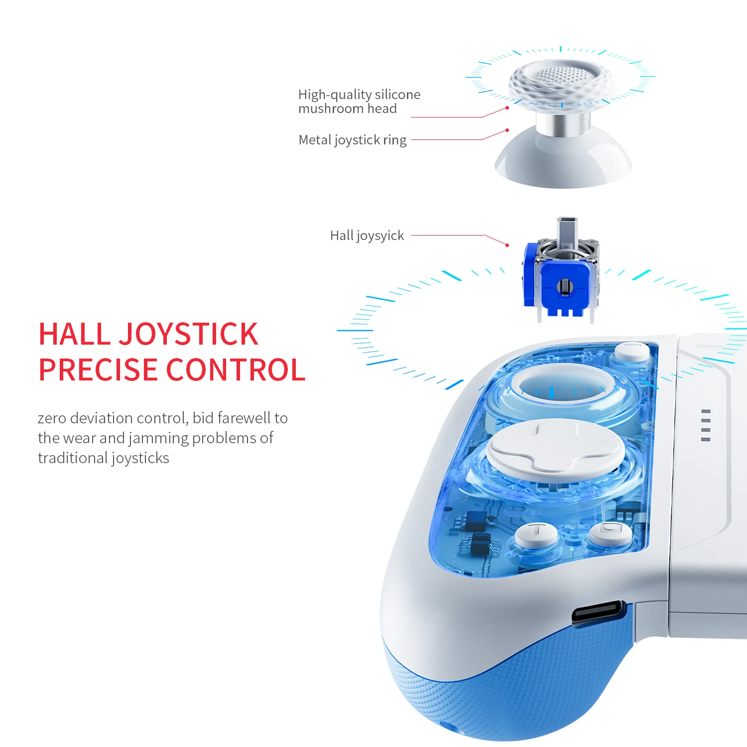 LinYuvo KS51 Joycon for Nintendo Switch/OLED with Hall Effect