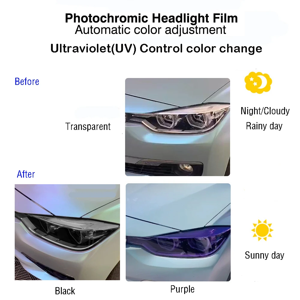 Sunshine ultrafioletowe sterowanie zmienia kolor naklejki naklejki TPU Photochromism lampa Film na reflektor samochodowy Taillight światła