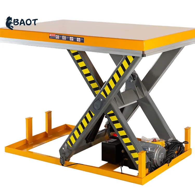Electric Scissor Lift Tables