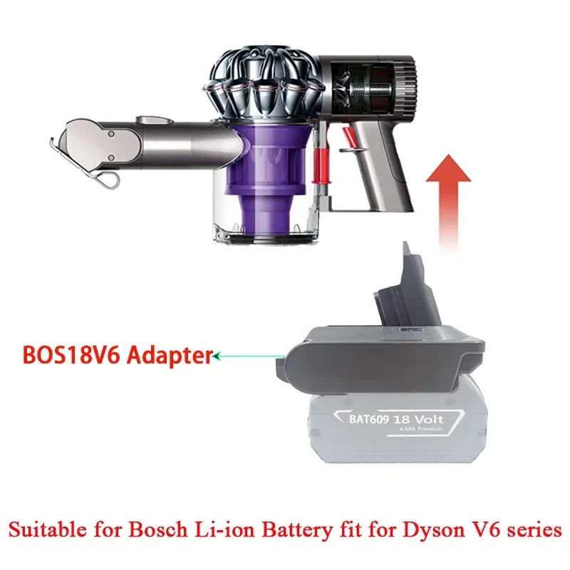 アダプターbps18v6 for dyson v6、mt18v6、mil18v6、dw20v6、エンボス18v6、makita、milwaukee、dewalt、エンボス、ブラックデッカーバッテリー