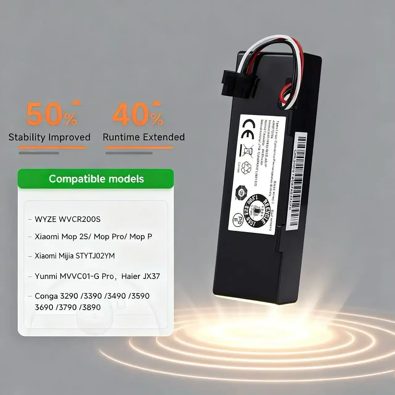 

Аккумулятор 14.8V 6800mAh для робота-пылесоса Wyze 200S WVCR200S, совместимый с Xiaomi Mop Pro, Mop P, Mop 2S, STYTJ02YM
