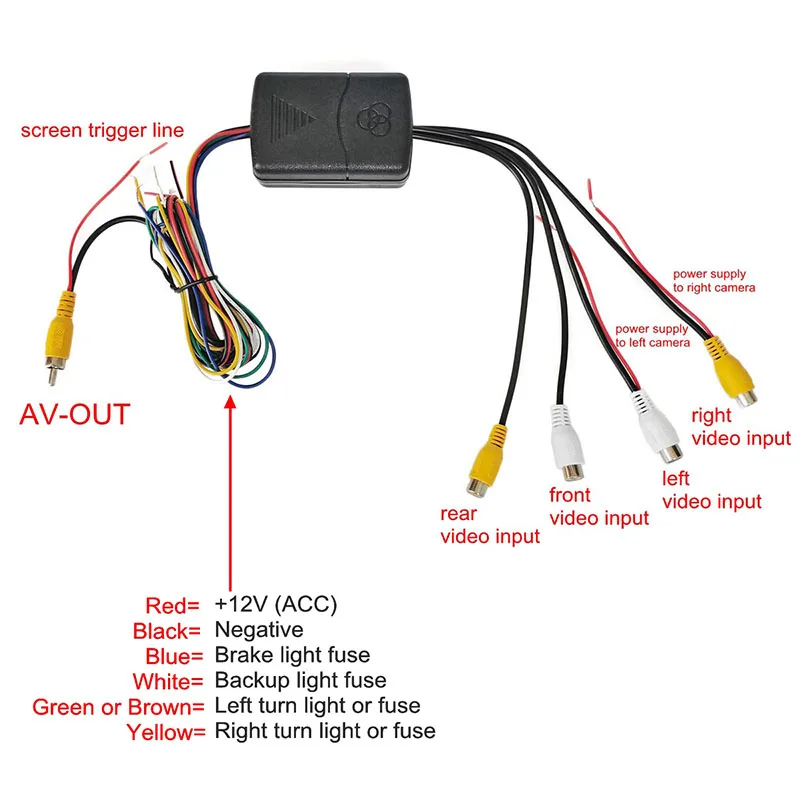 DIYKIT 4 Cameras In 1 Video Control Image Combiner Channel Converter Box for Car Driving System Front Rear Left Right View