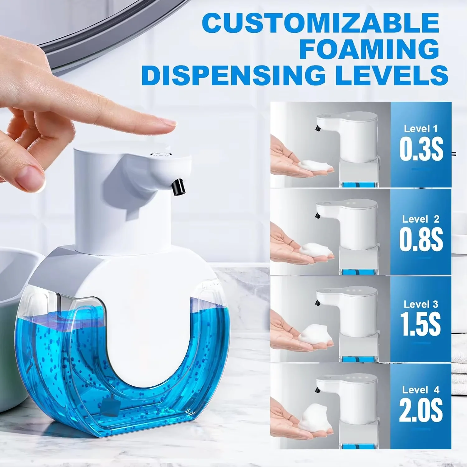 Automatic Liquid/Foma Soap Dispenser, Touchless Electric Dispenser, USB Rechargeable with Infrared Sensor for Bathroom,Kitchen