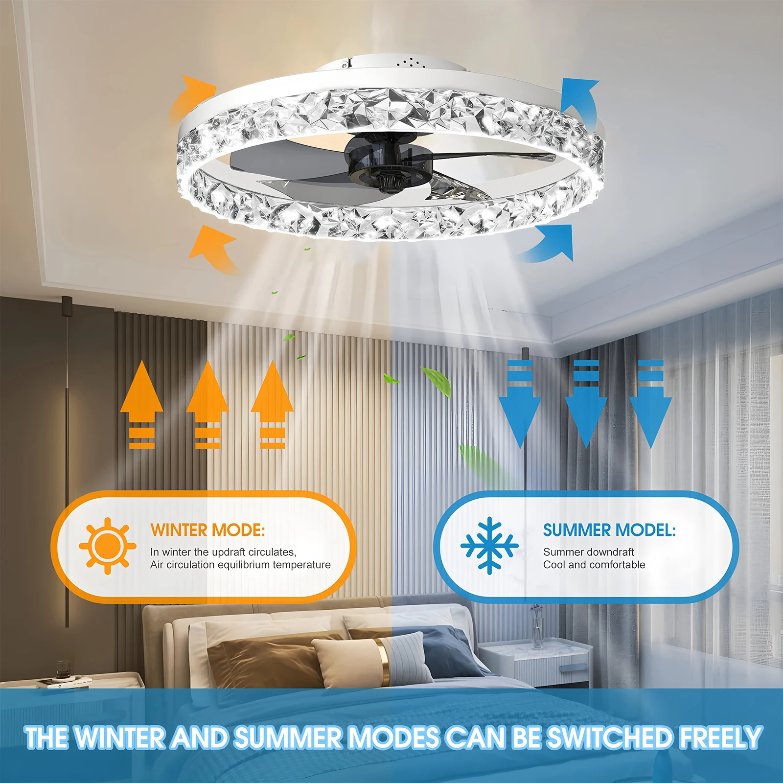Low Profile Ceiling Fans with Light Remote & App Reversible Motor Dimmable Fandelier Circular LED Fan Light for Bedroom Kitchen