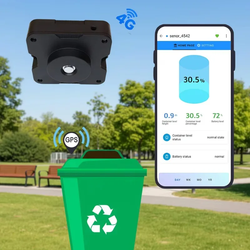 Smart Fill-Level Sensor 4G Ultrasonic Liquid Detector for Bins Tanks & Silos with Smart City PC Management Platform TLC2509-4G