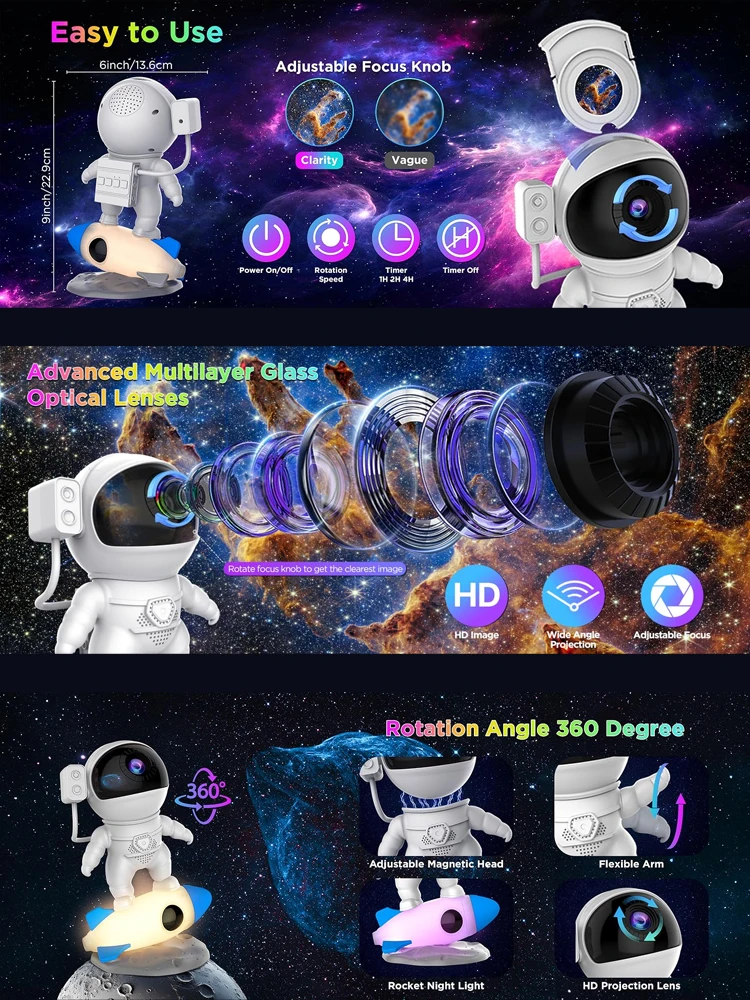 Galaxy Projection Lamp, 13 in 1 HD Planetarium Astronaut Galaxy Projection Lamp, suitable for bedroom/children's adult game room